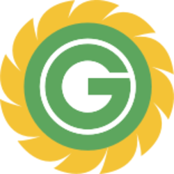 GreenPower BTC (GRN-BTC) Price, Value, News & History - Yahoo Finance