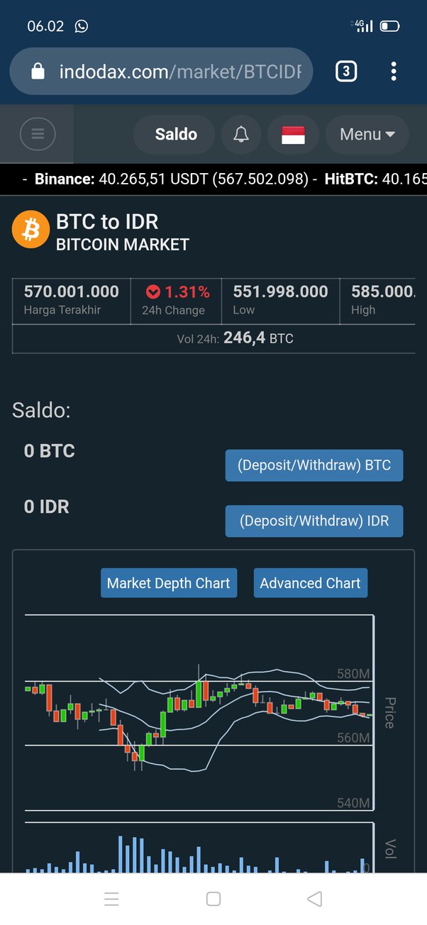 NVIDIA RTX profitability | NiceHash