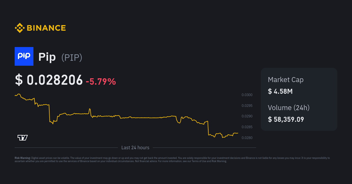 PIP Price Today (USD) | PIP Price, Charts & News | coinlog.fun