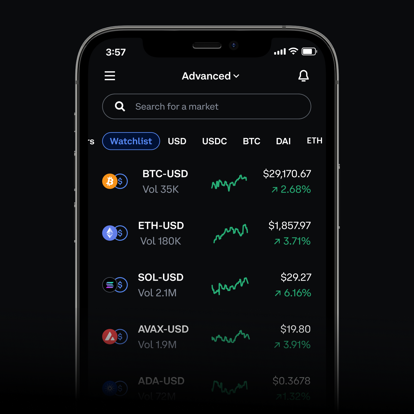 Coinbase Review Pros, Cons and How It Compares - NerdWallet