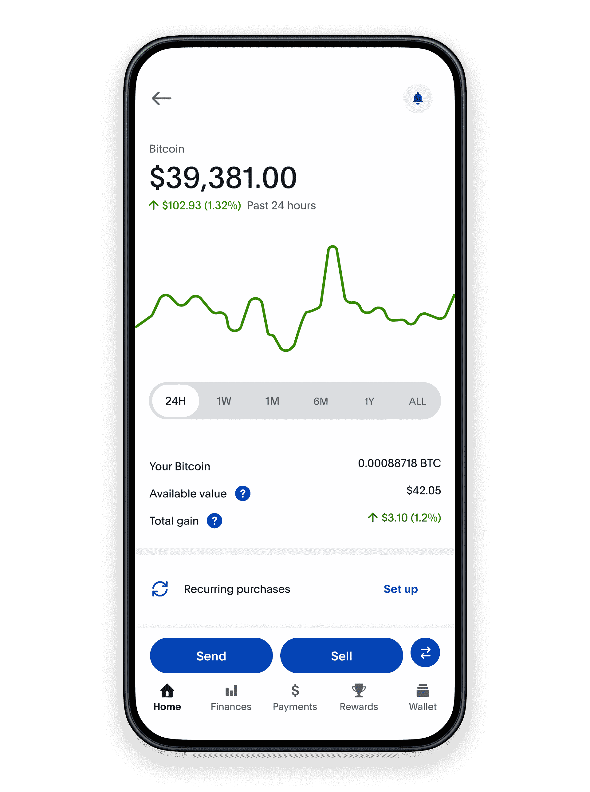 How do I buy Cryptocurrency on PayPal? | PayPal GB