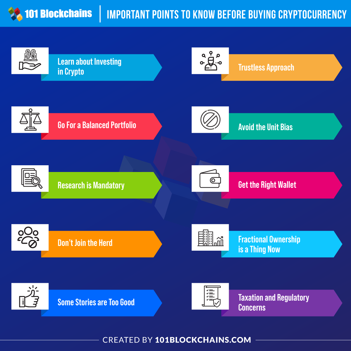 Cryptocurrency Explained With Pros and Cons for Investment