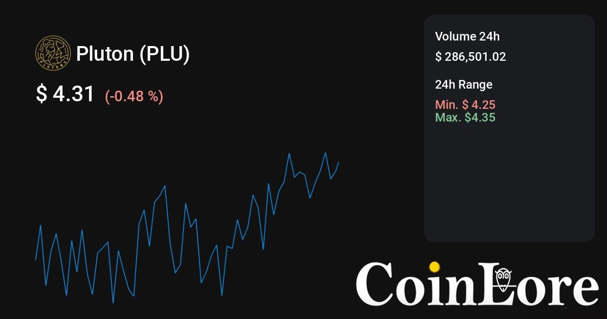 Pluton (PLU) - Where do I buy & store PLU? Price, Wallets & Exchanges