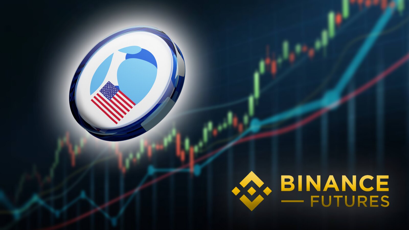 Binance TR Recenzja 