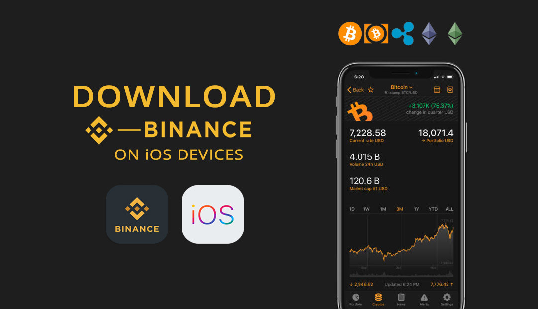 Apple removes crypto exchanges Binance, Kucoin, OKX from App Store in India