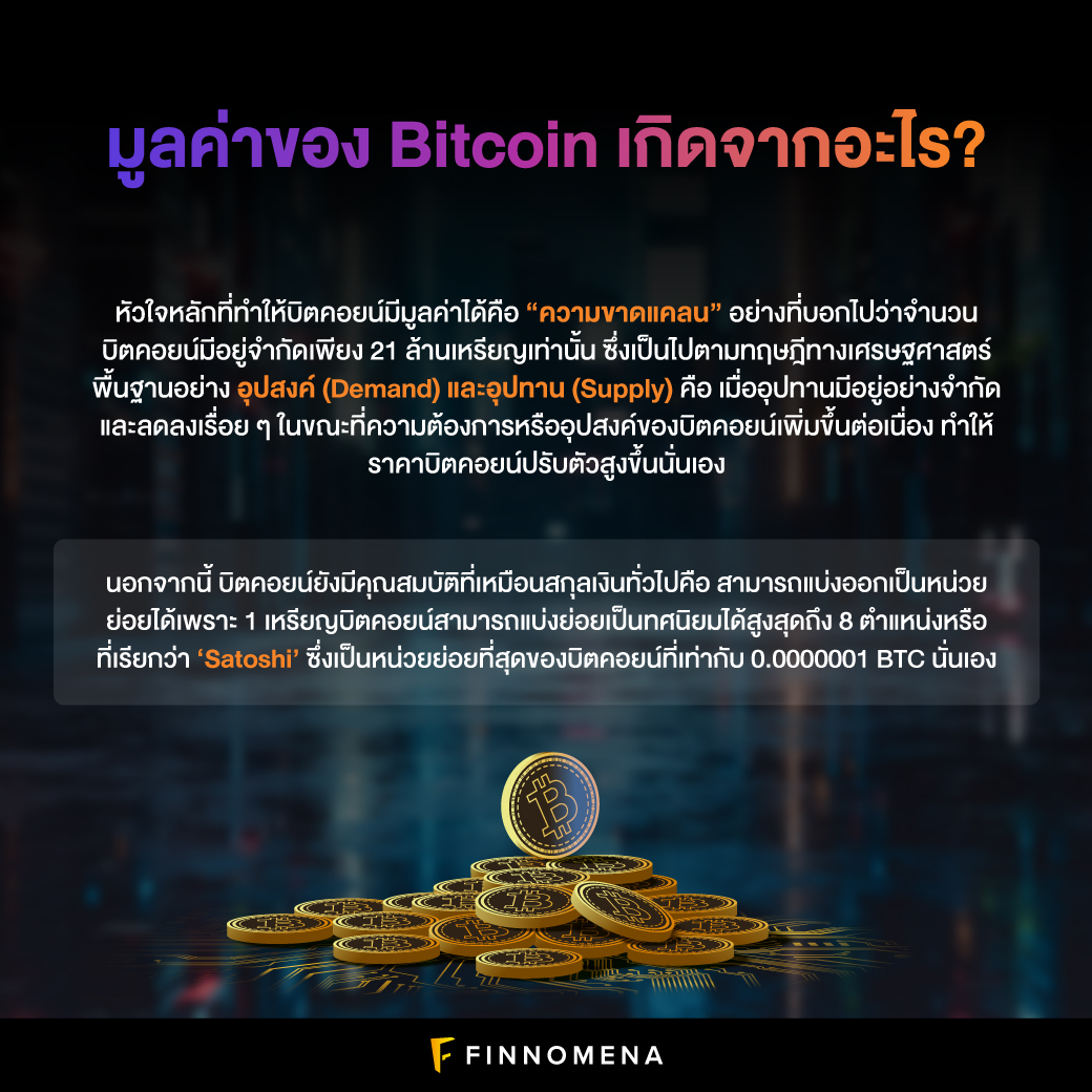 Urban Dictionary: Bitcoin