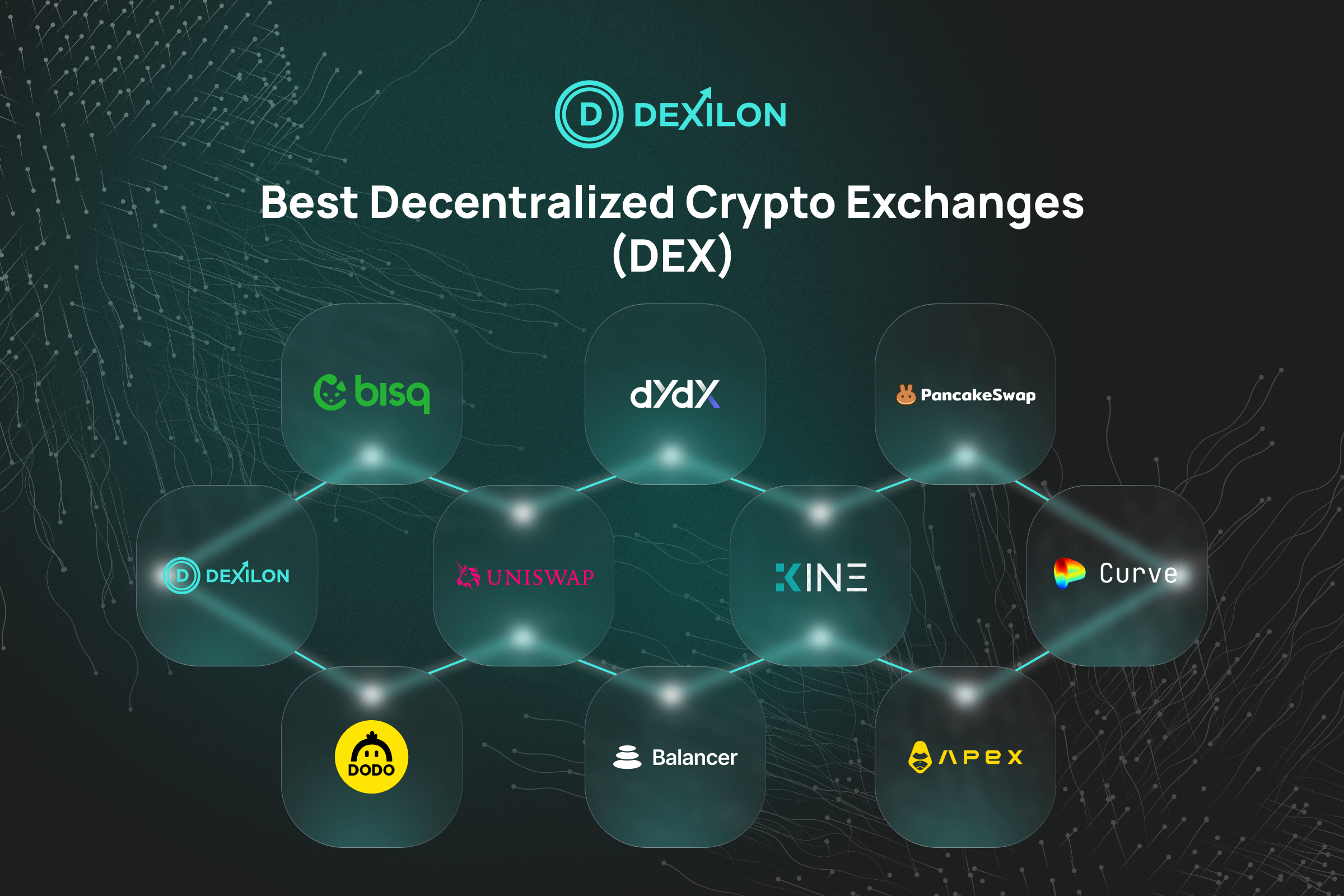 5 Best Crypto Decentralized Exchanges (DEXs) in - tastycrypto