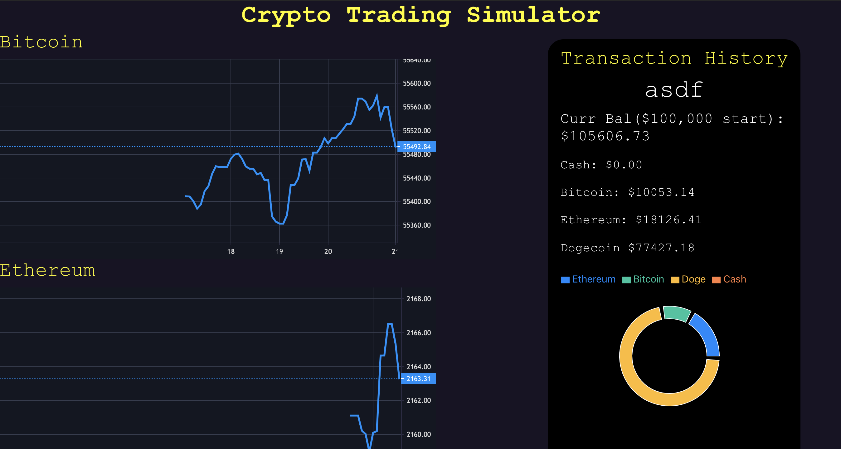 Bitcoin Game - #1 Cryptocurrency Trading Simulator | Bitcoin Flip App