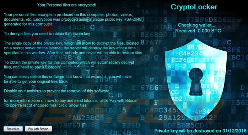 What is Crypto Malware? | A Comprehensive Guide 