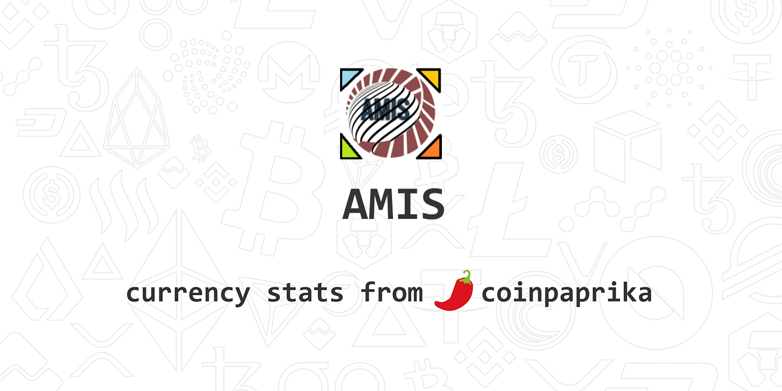 AMIS update: Live price, price chart, news and markets