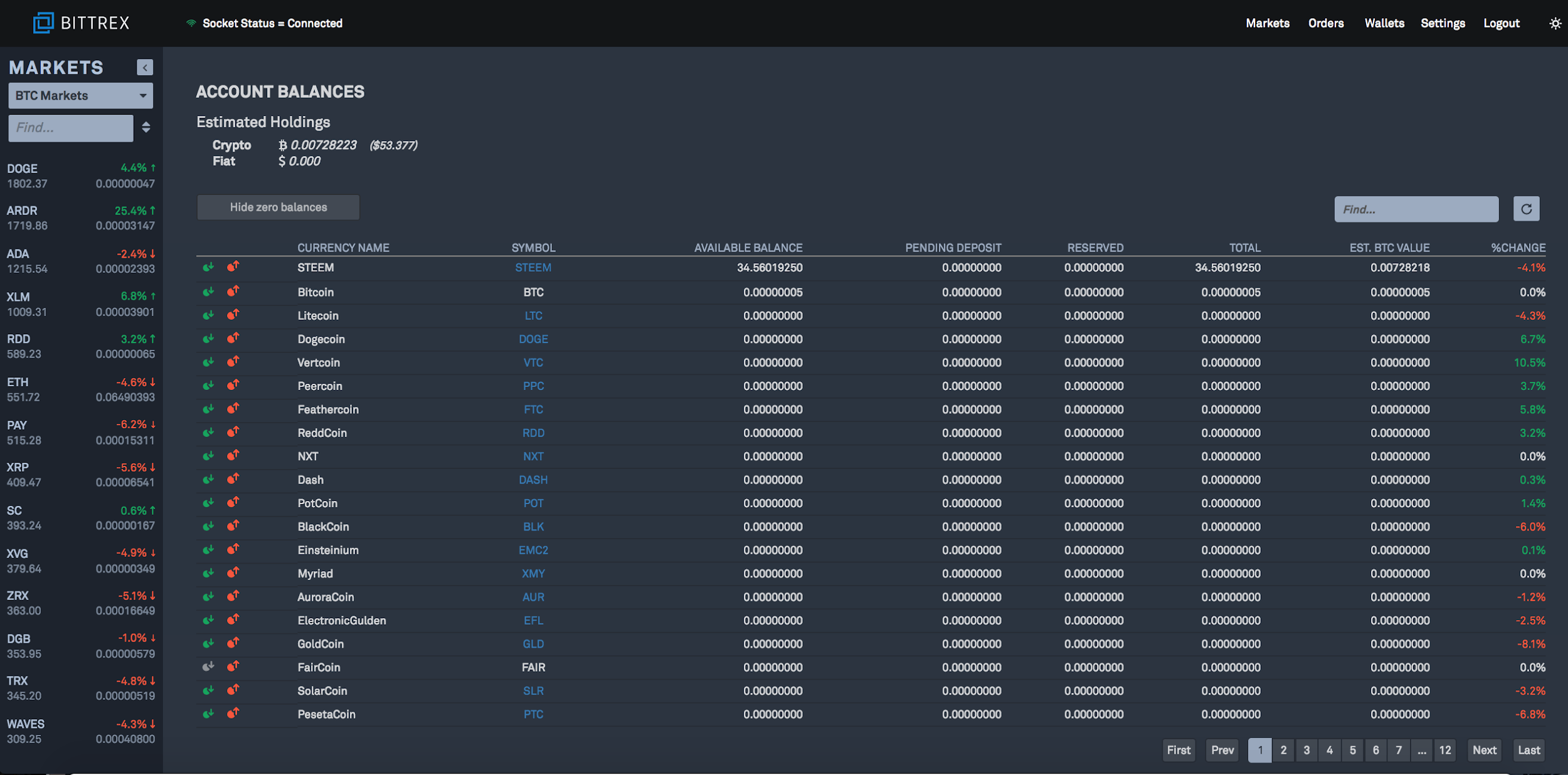 Bittrex listing