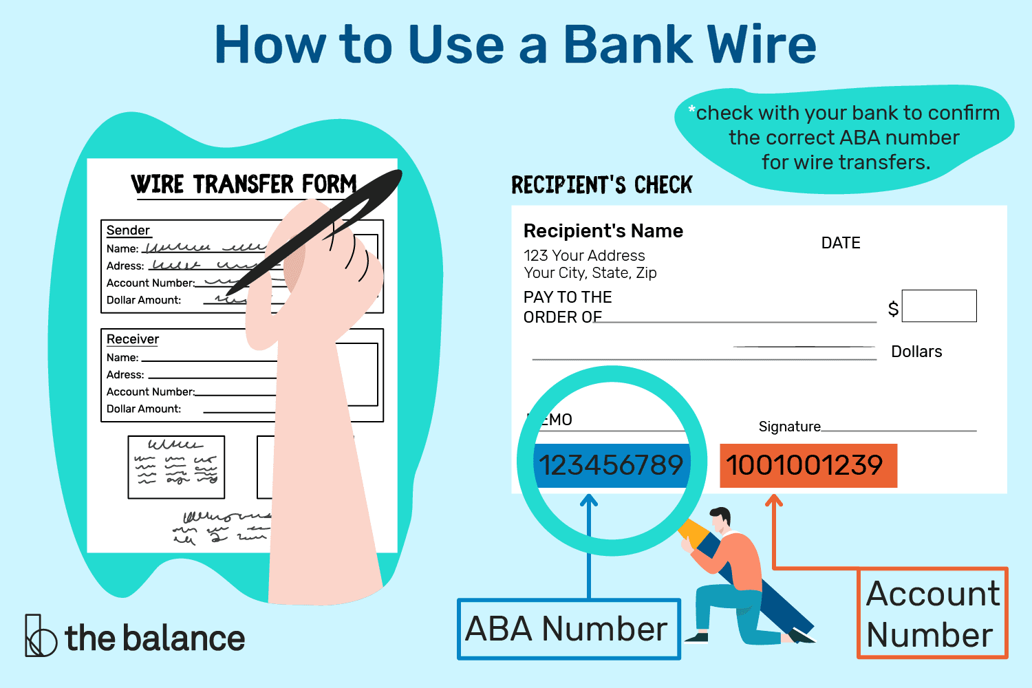 How to Wire Money