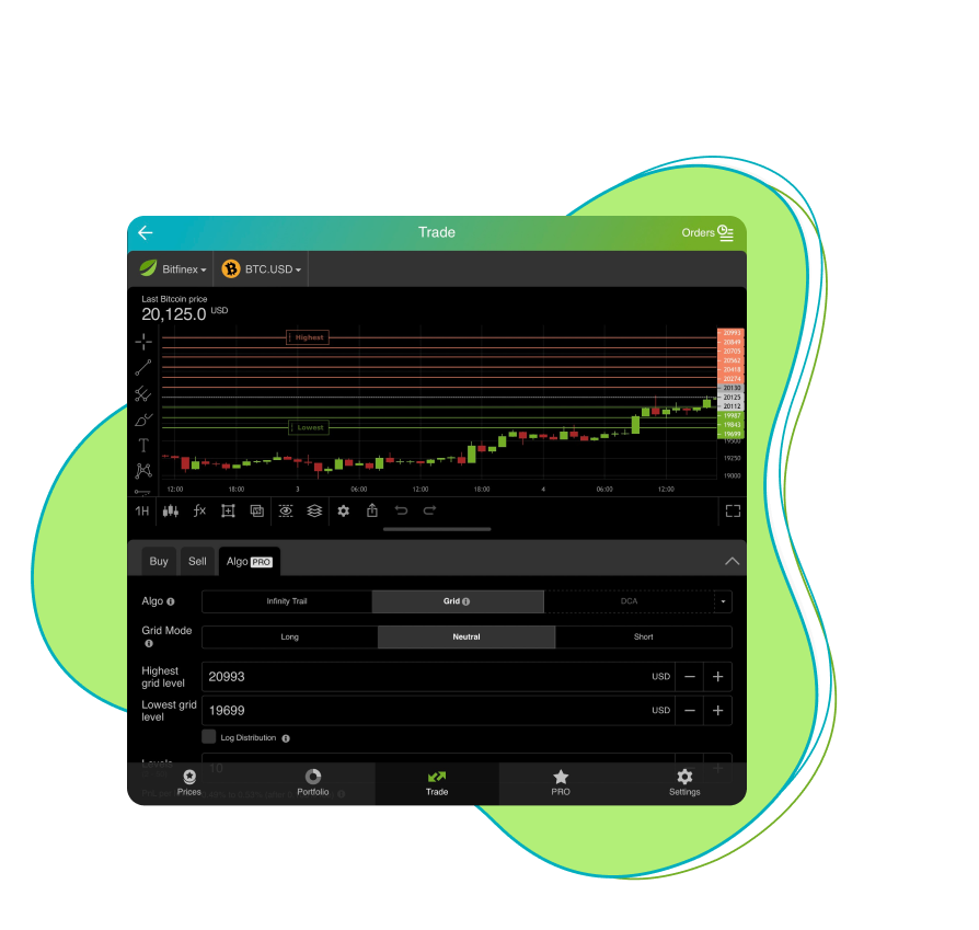 Open Source Crypto Algos