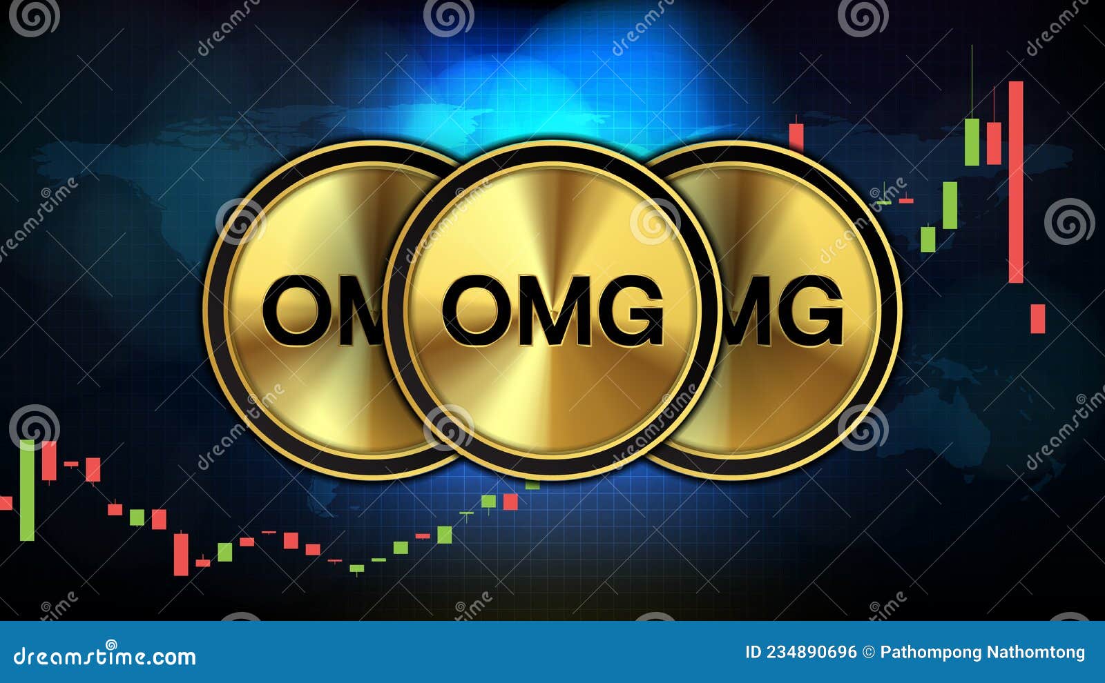 OMG Network Price, Chart, & Supply Details - OMG Price | Gemini