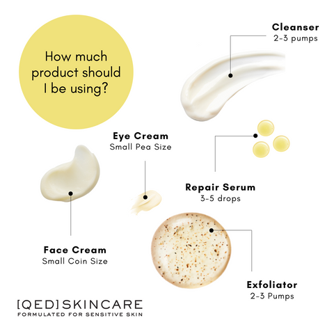 The Right Amount of Skincare Products To Use | Well+Good