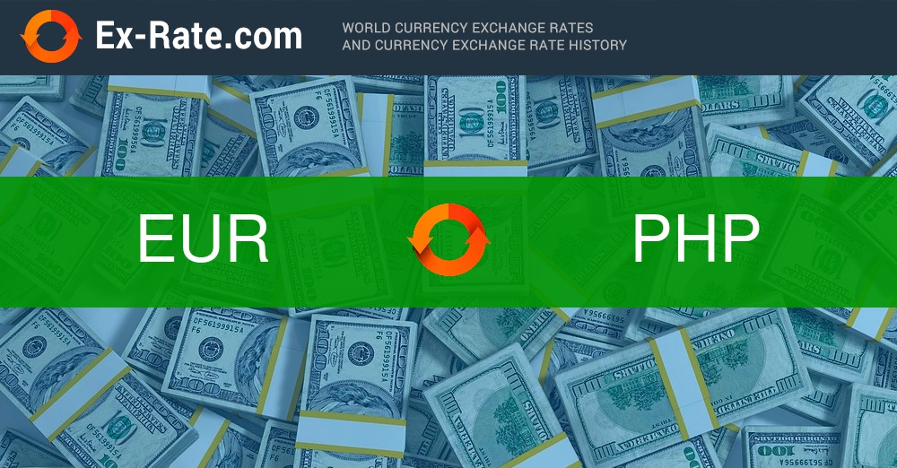 EUR to PHP Exchange Rates - Convert Euros to Philippine Pesos | Remitly