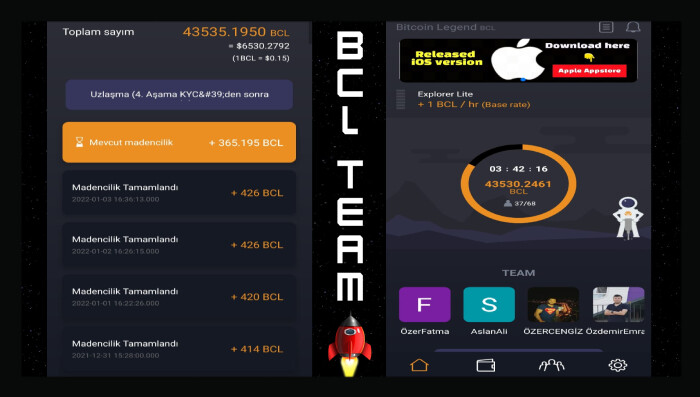 Bitcoin Legend Price | BCL Price index, Live chart & Market cap | OKX