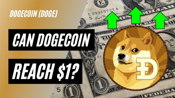 Dogecoin Price Prediction - Forecast for , , & 