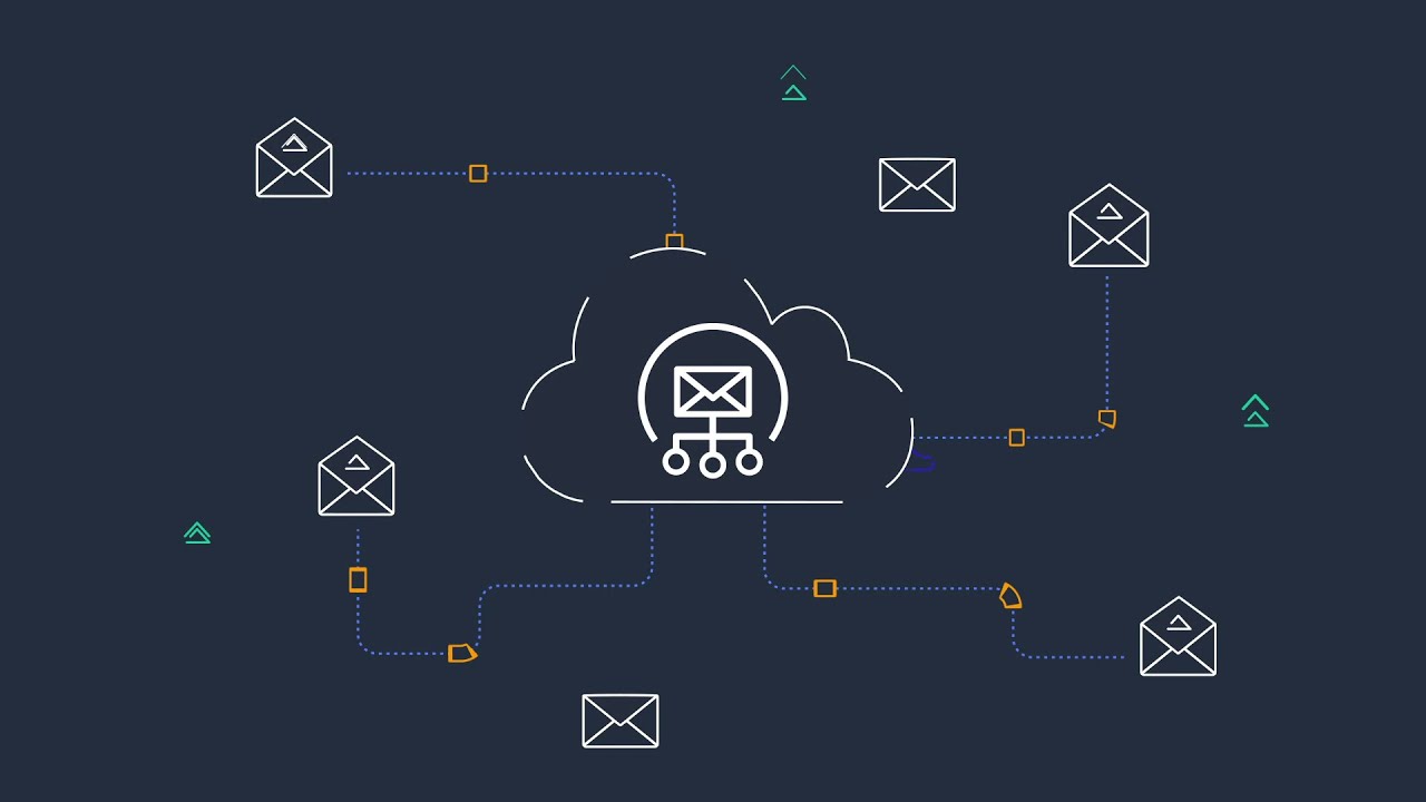 Amazon Simple Email Service Pricing | Cloud Email Service | Amazon Web Services