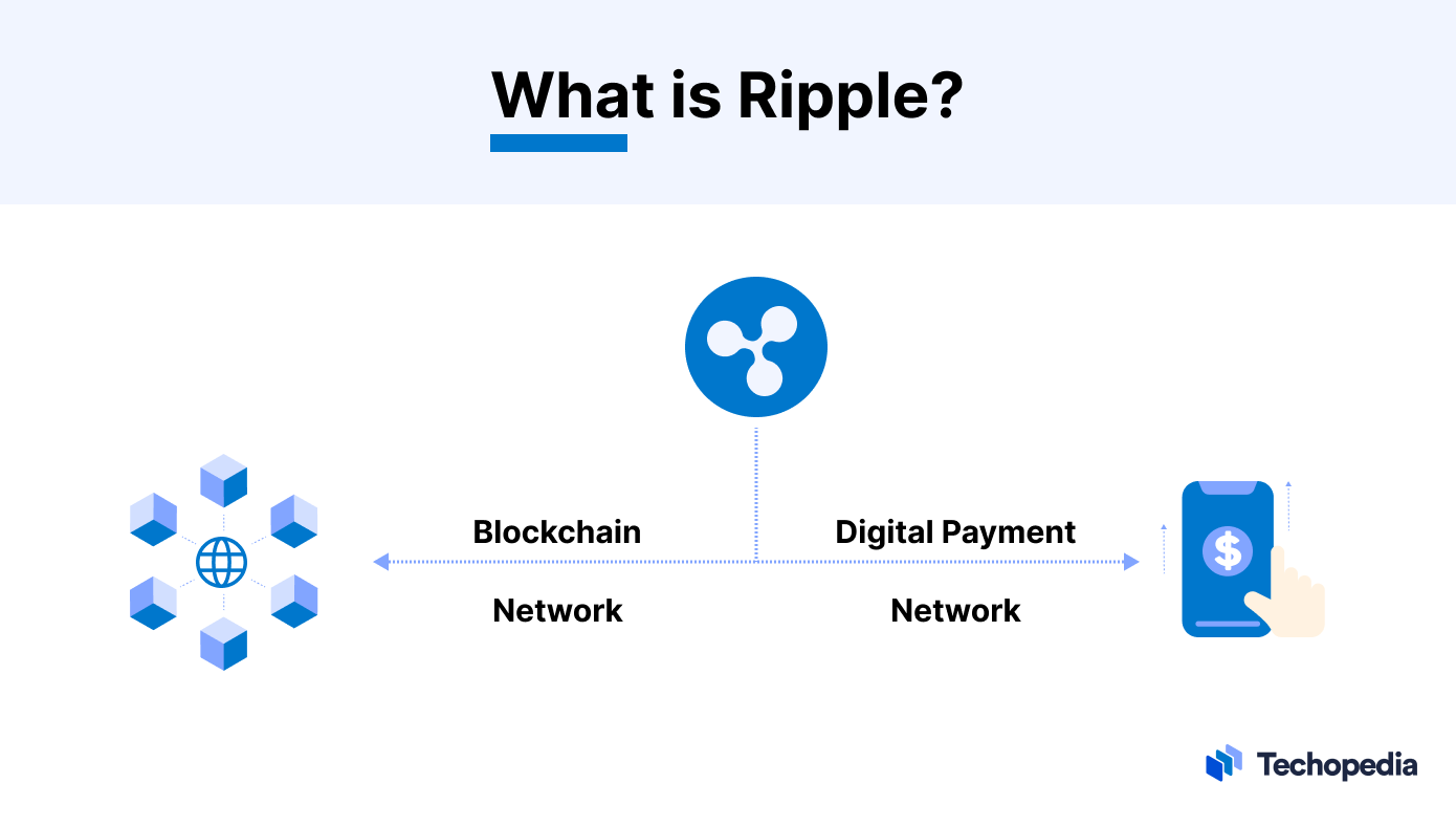 What is Ripple (XRP)? An Overview