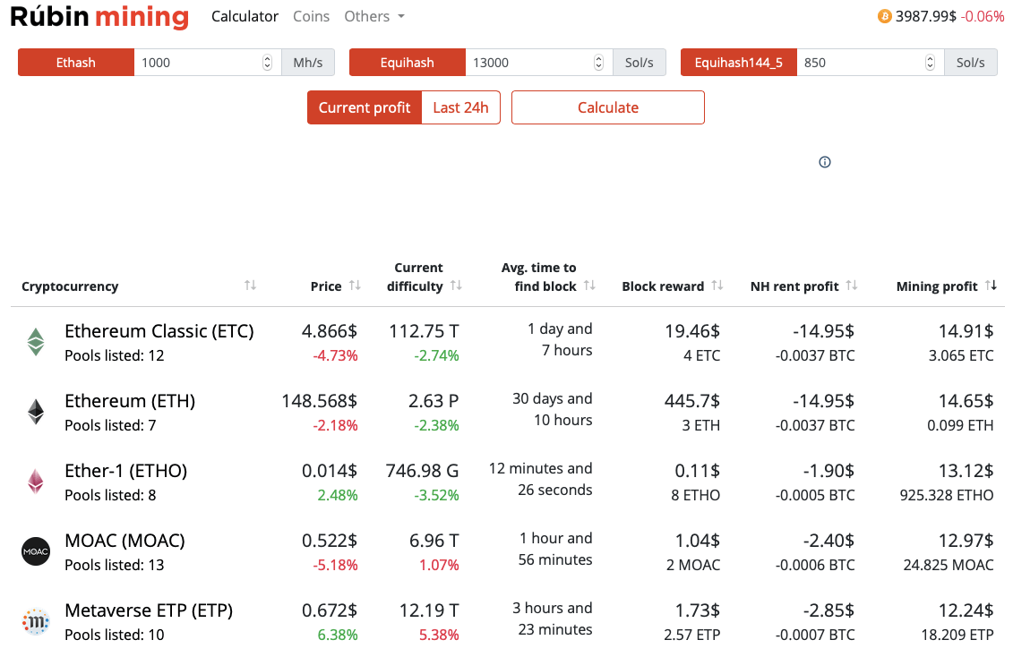 Mining calculator (ETH) - coinlog.fun