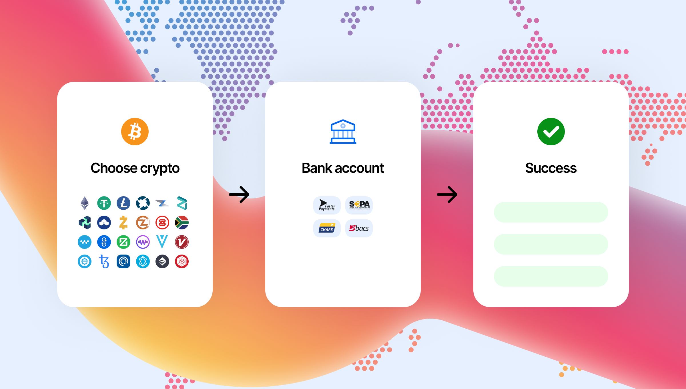 Banking with Cryptocurrency for Investors & Entrepreneurs