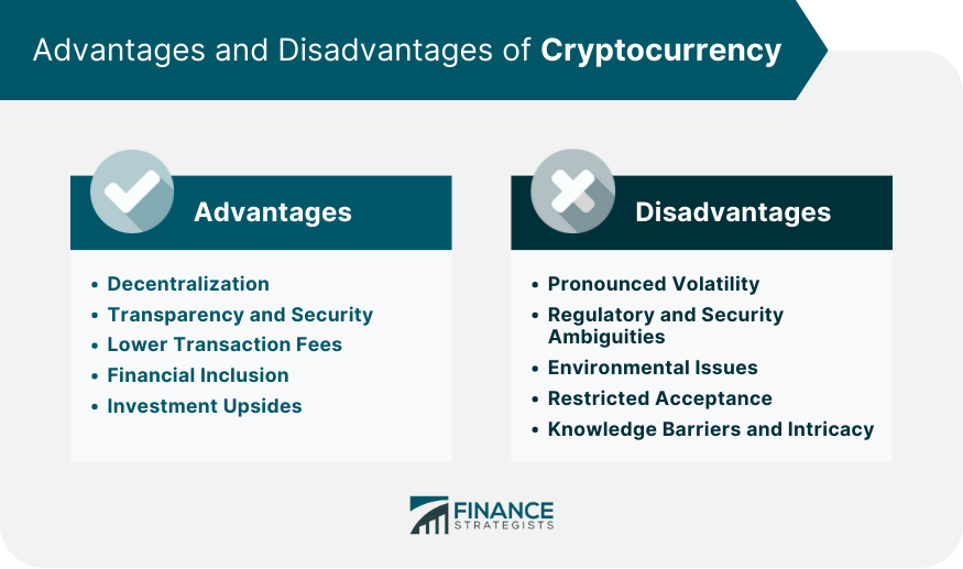 Advantages and Disadvantages of Cryptocurrency - Javatpoint