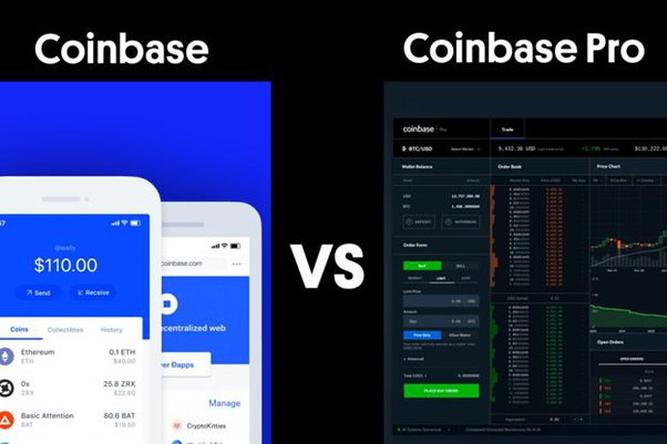 How to Transfer from Coinbase to Coinbase Pro (5 Simple Steps)