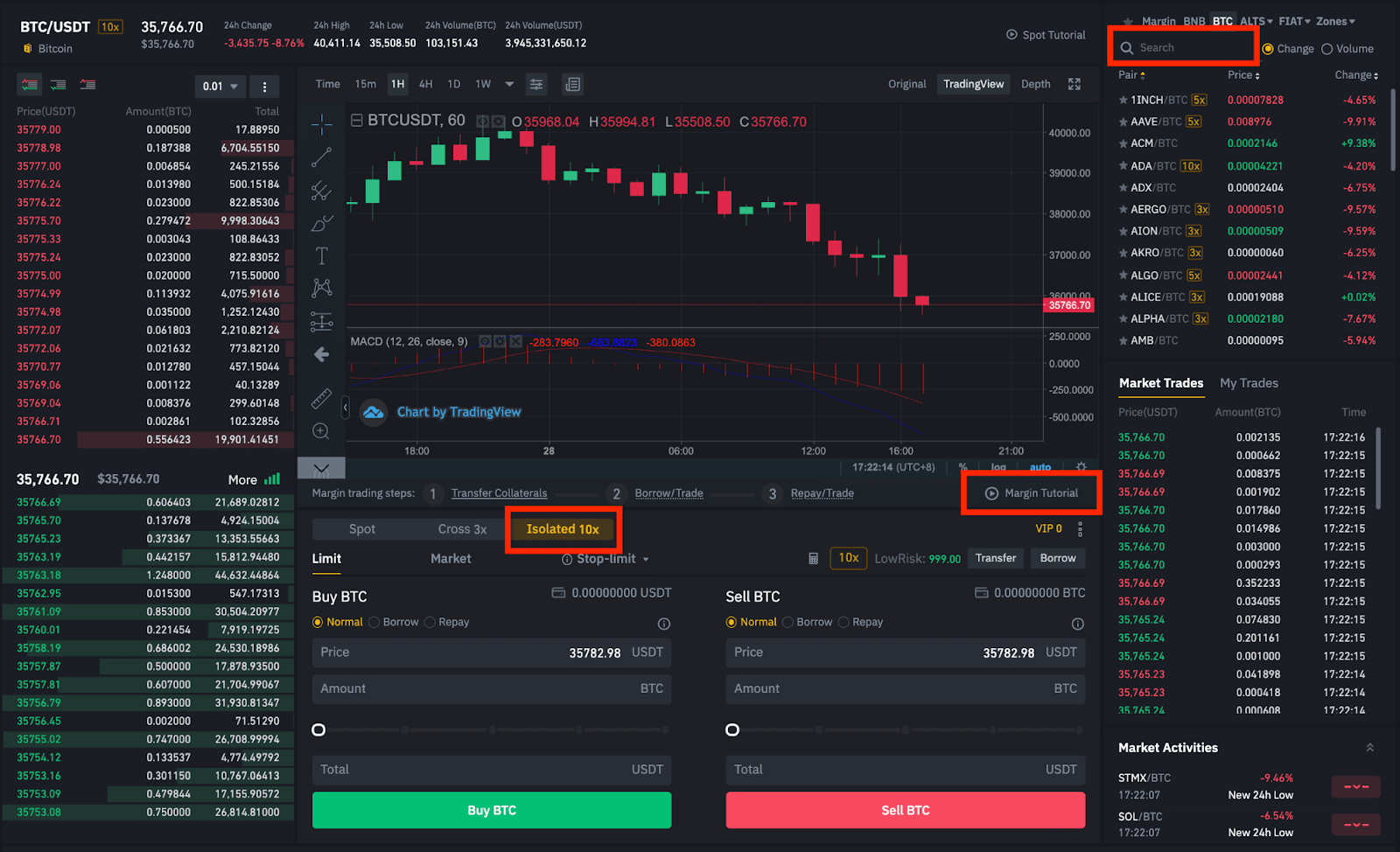 Aprende todo sobre trading con margin y derivados de bitcoin en Binance Exchange