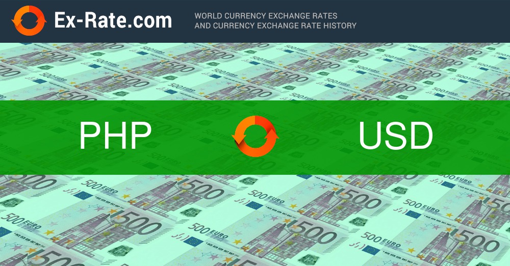 US Dollar to Philippine Peso Exchange Rate