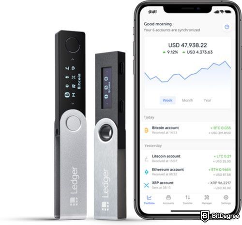 Product Comparison | Ledger