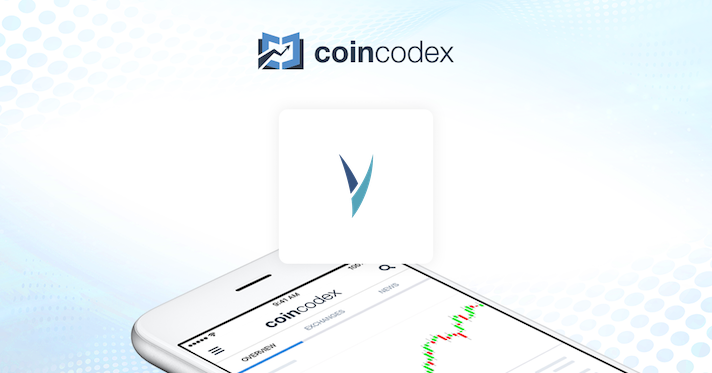 Vsync Analytics: Price Dynamics, Quarterly Returns, and Annual Price Changes in USD | coinlog.fun