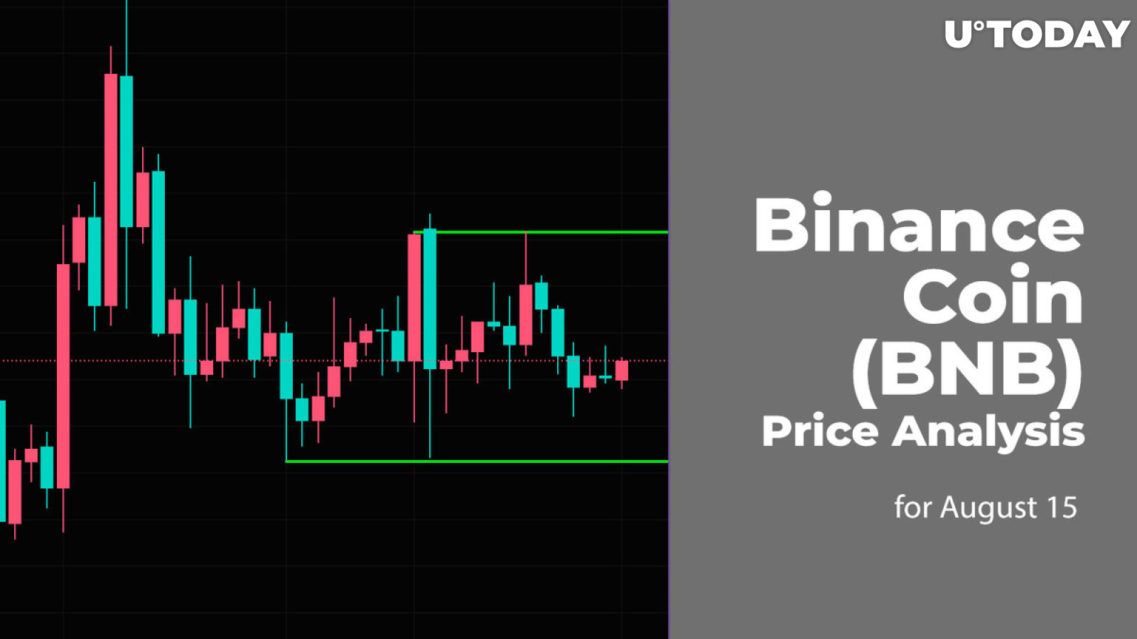 BNB Price Prediction , to Can BNB reach USD? - Crypto Bulls Club