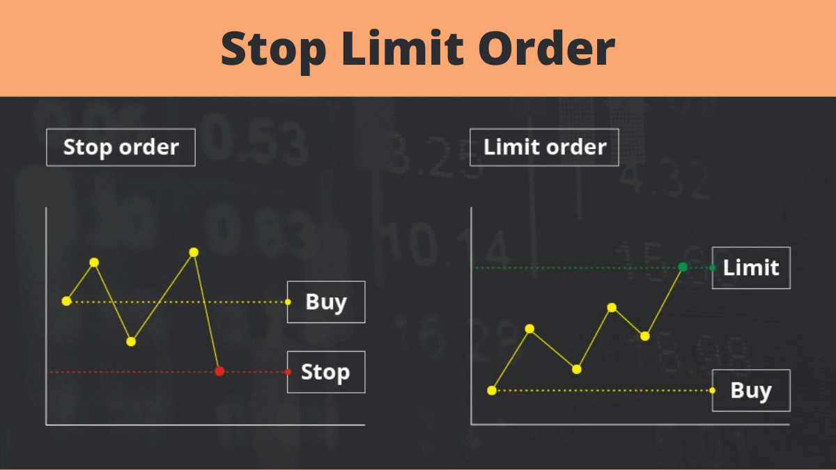 Binance Limit Vs Market Order: Understand the Difference