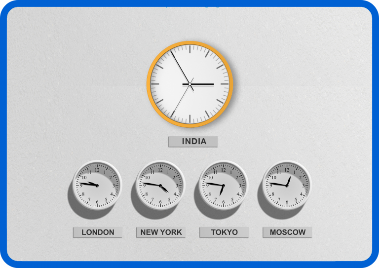 Stock market trading hours across the world - Eightcap Labs