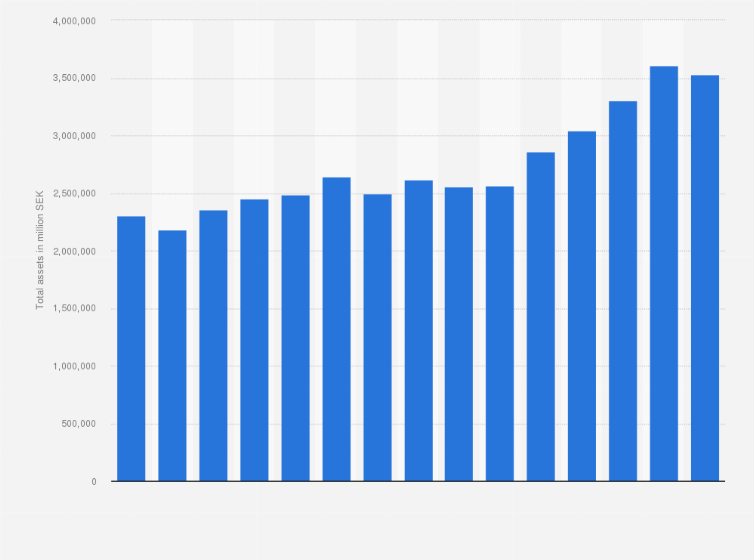 SEB reclaims Scandi award after a one-year hiatus - FX Markets