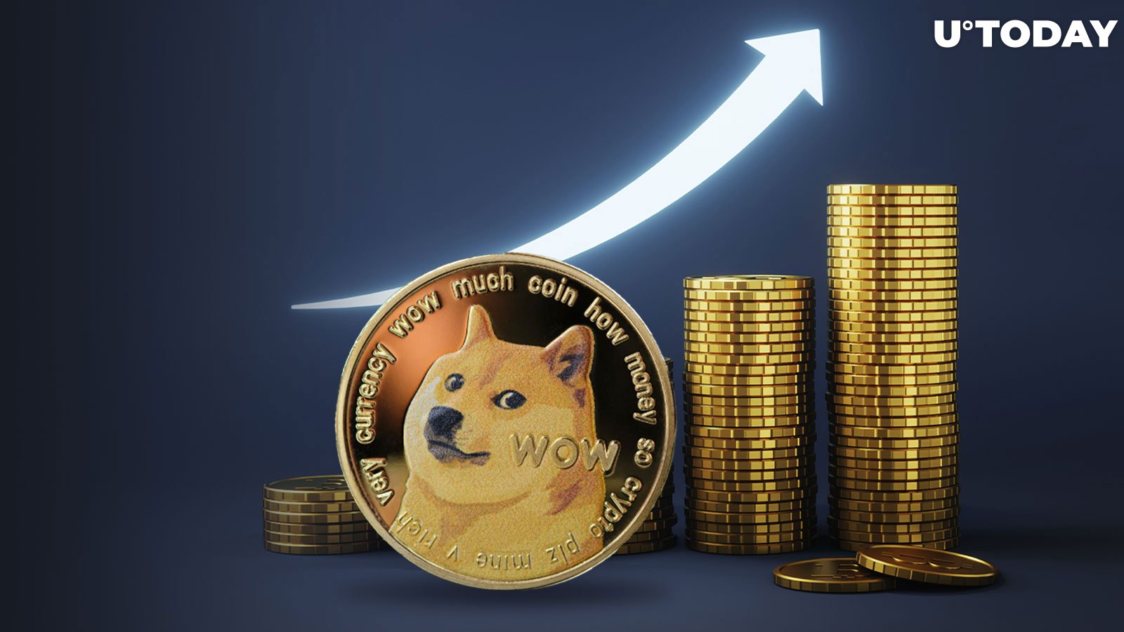 1 BTC to DOGE - Bitcoins to Dogecoins Exchange Rate