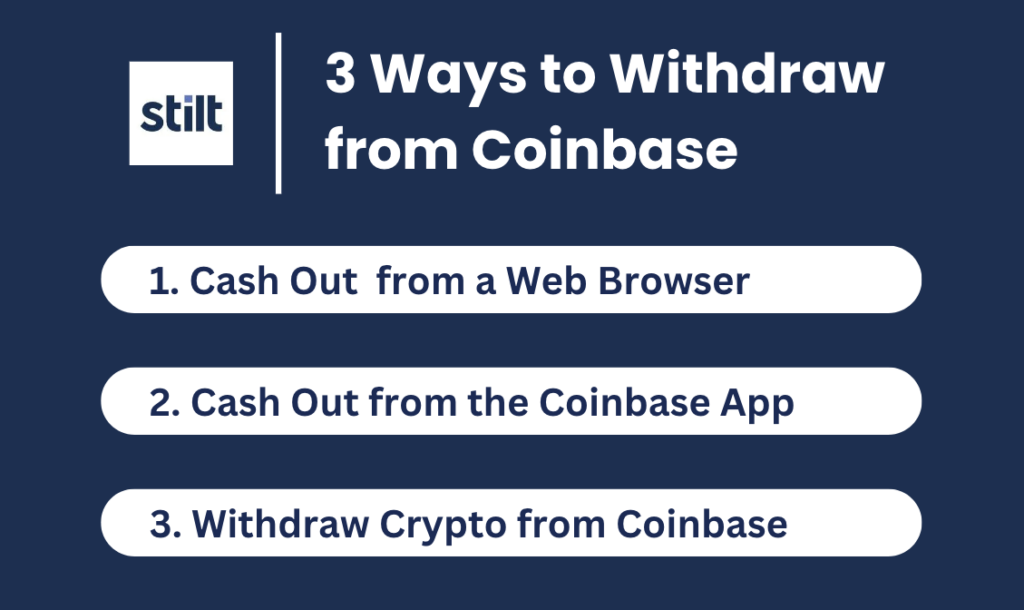 Coinbase Pro Has Shut Down. Here’s What to Know - NerdWallet