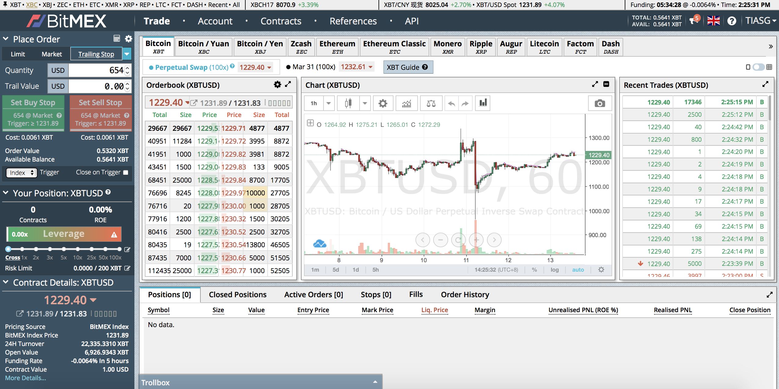 Crypto Spot Trading on BitMEX: A Step-by-Step Guide | BitMEX Blog