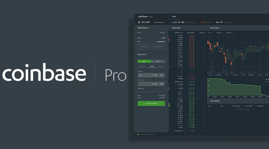 Coinbase Pro accounts migrated to Coinbase Advanced Trade | 3Commas Help Center