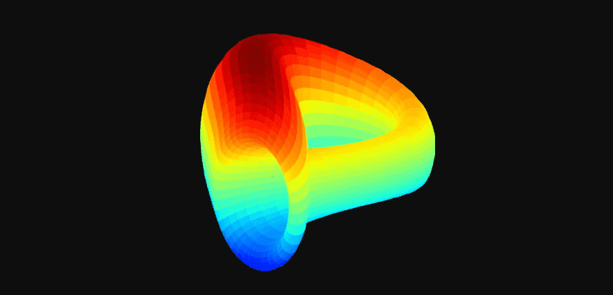 What Is Curve (CRV)?