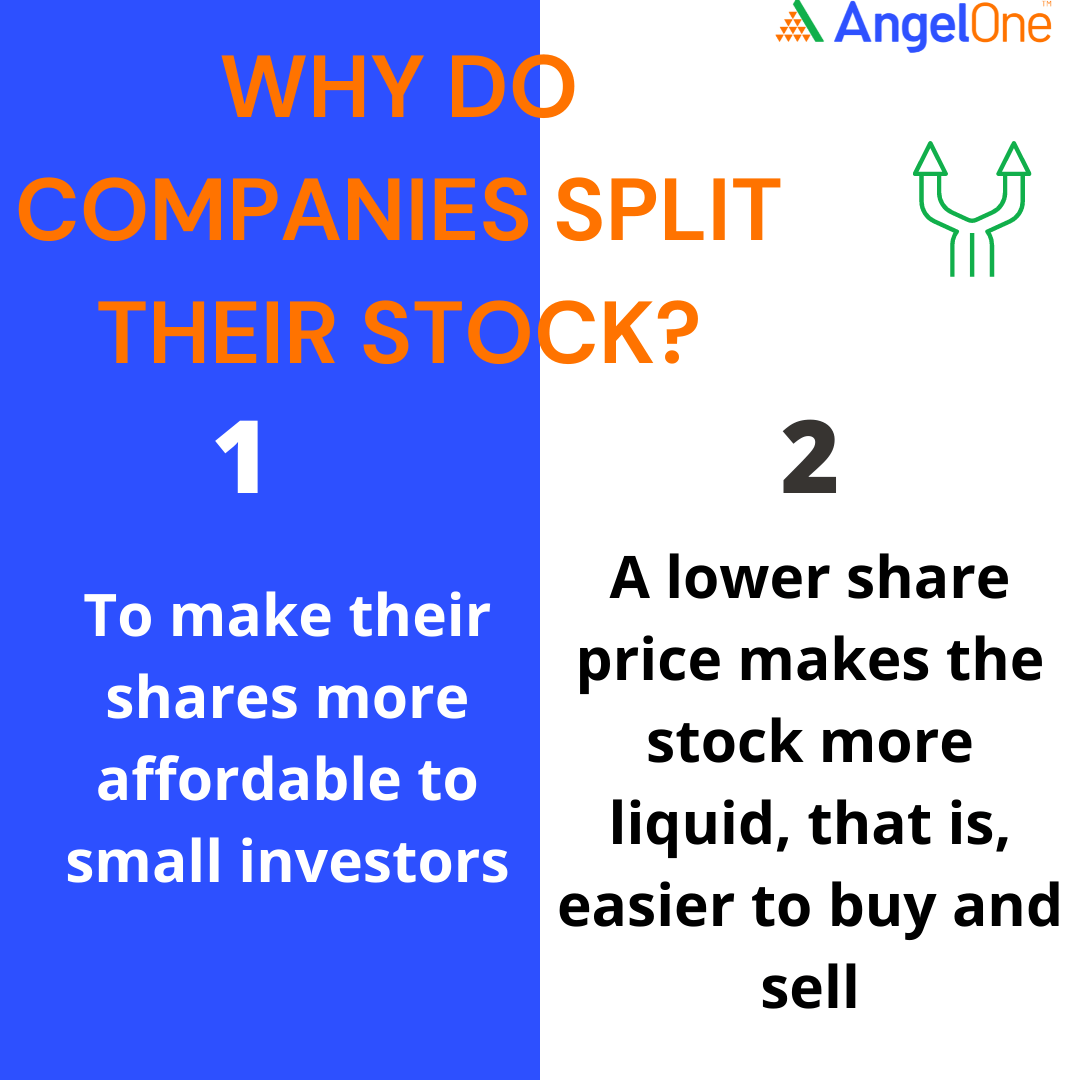 What Is A Stock Split? Everything You Need to Know – Forbes Advisor Australia