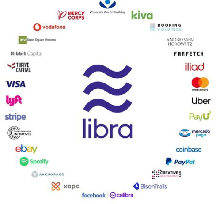 Facebook Gathers Companies to Back Libra coin Launch