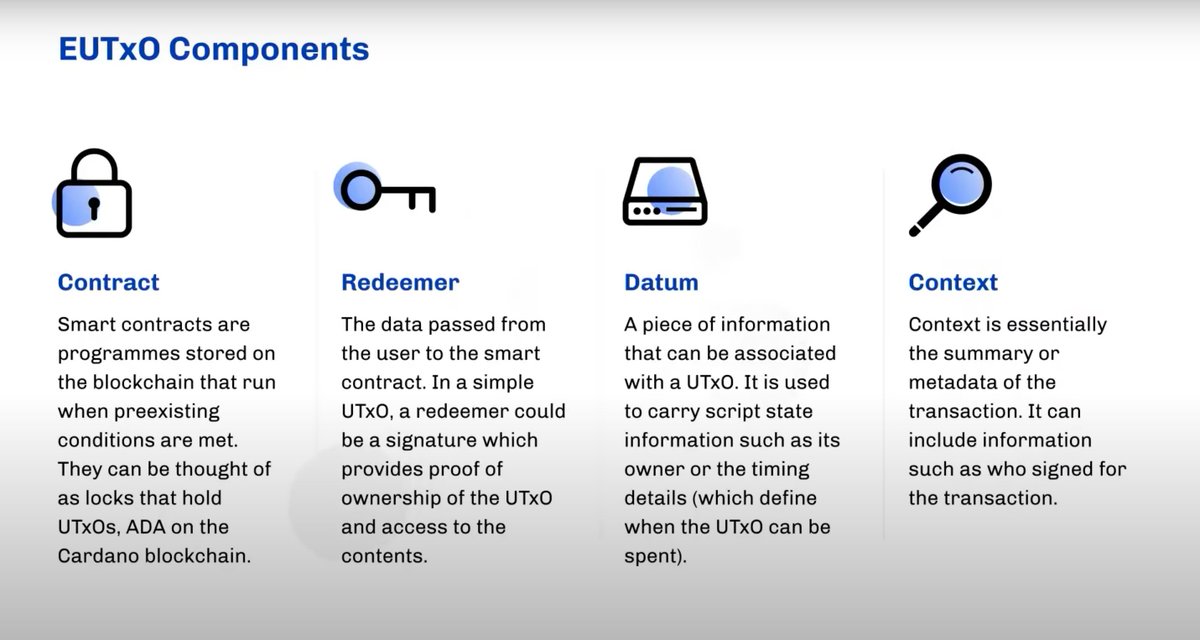 The Extensive Guide on EUTxO, UTxO and The Accounts-based Model | AdaPulse