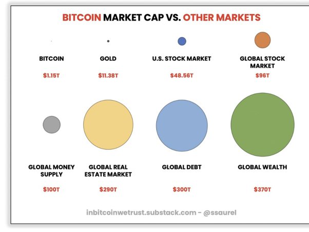 Coinbase Exchange trade volume and market listings | CoinMarketCap