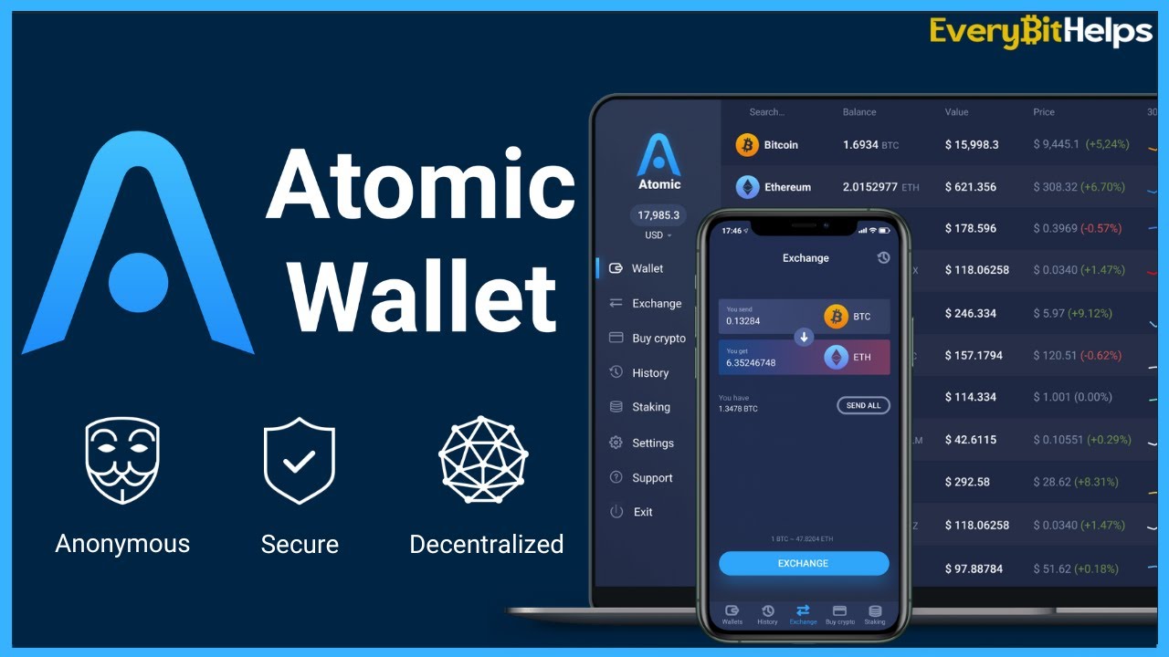 What Is Atomic Wallet? (Review )