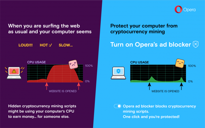 Opera adds mining protection tool for cryptocurriencies | Opera