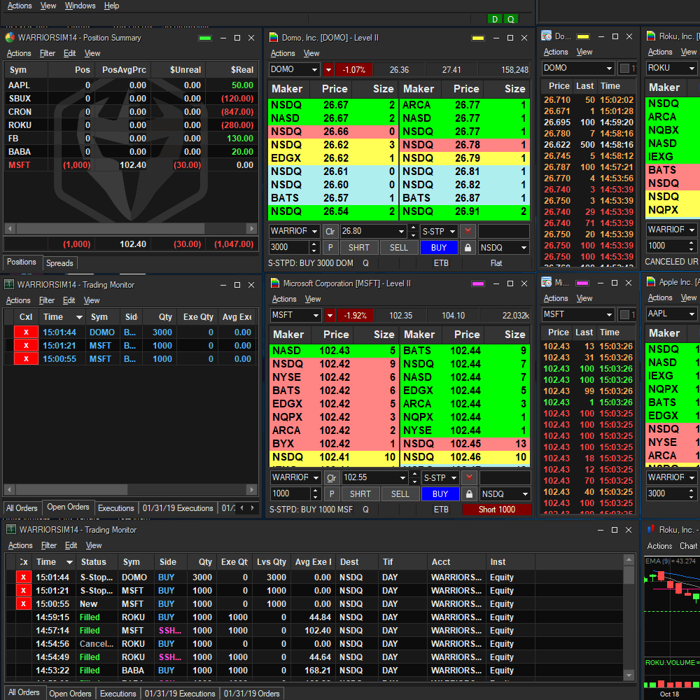 Practice Trading with the paperMoney® Virtual Stock M - Ticker Tape