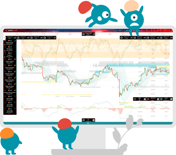 Cyan Spring Algorithmic Trading