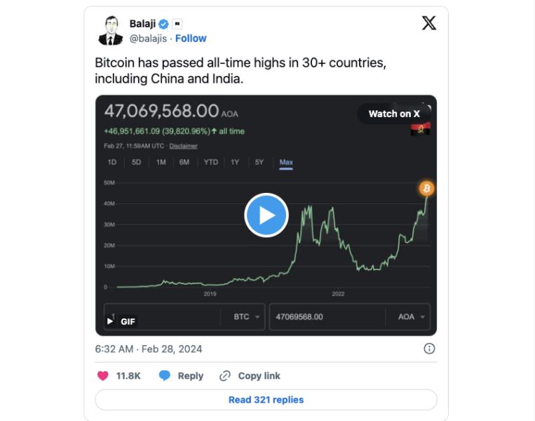 Cryptocurrency exchange rates